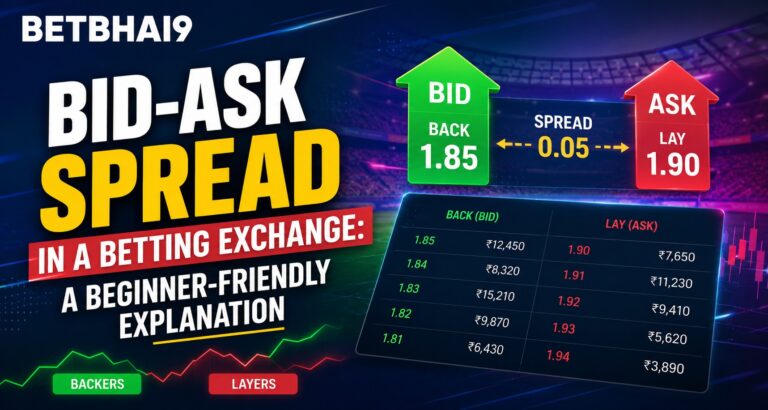 Bid-Ask Spread in a Betting Exchange: A Beginner-Friendly Explanation