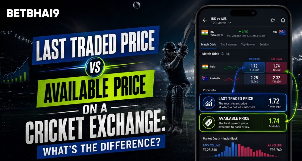 Last Traded vs Available Price on a Cricket Exchange