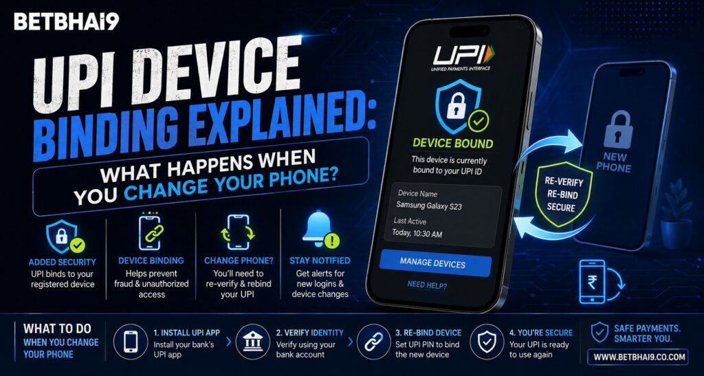 UPI Device Binding Explained: What Happens When You Change Your Phone?